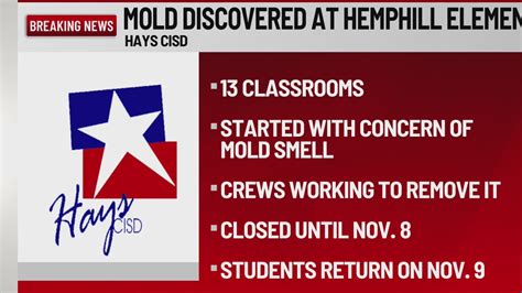 Hays County elementary school closed for one week due to mold discovery